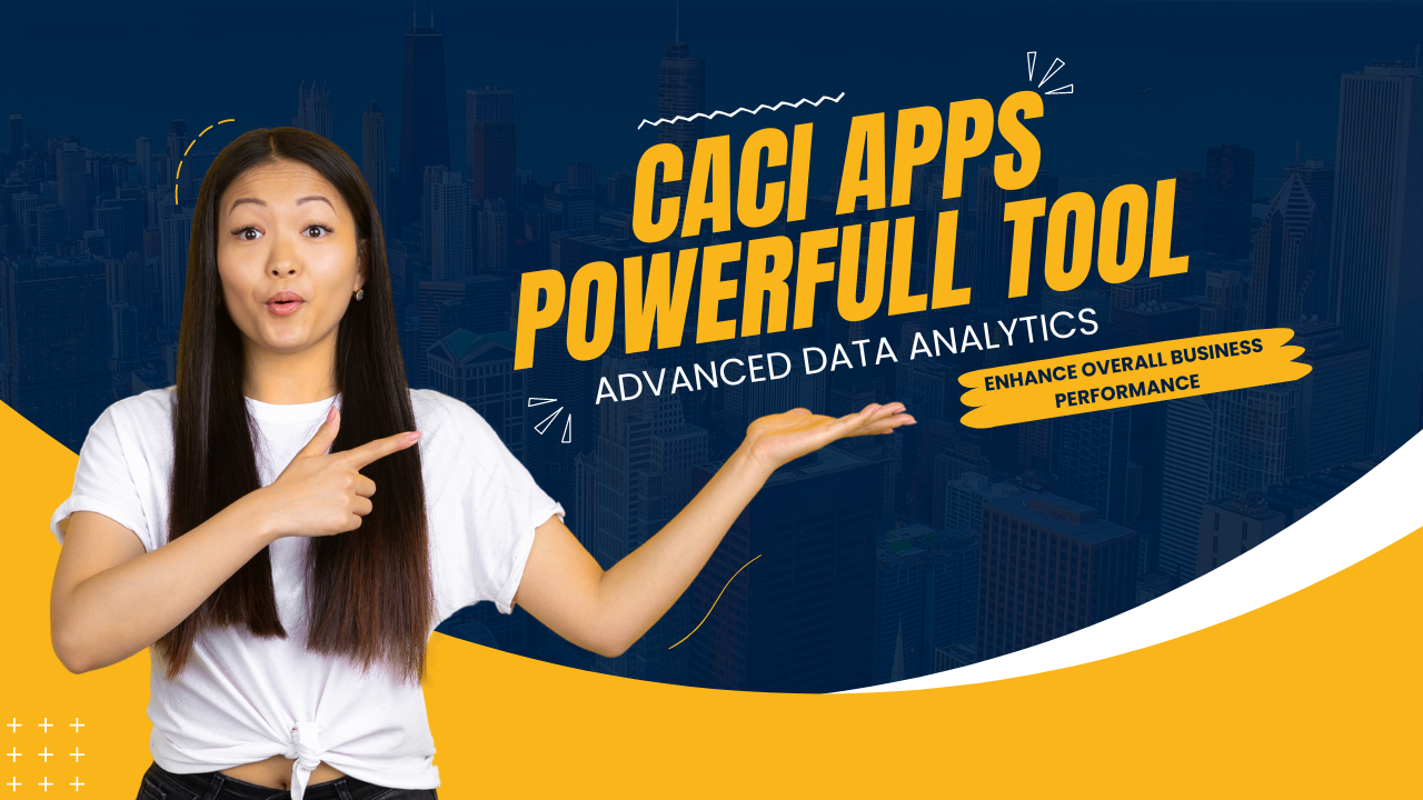 CACI apps
